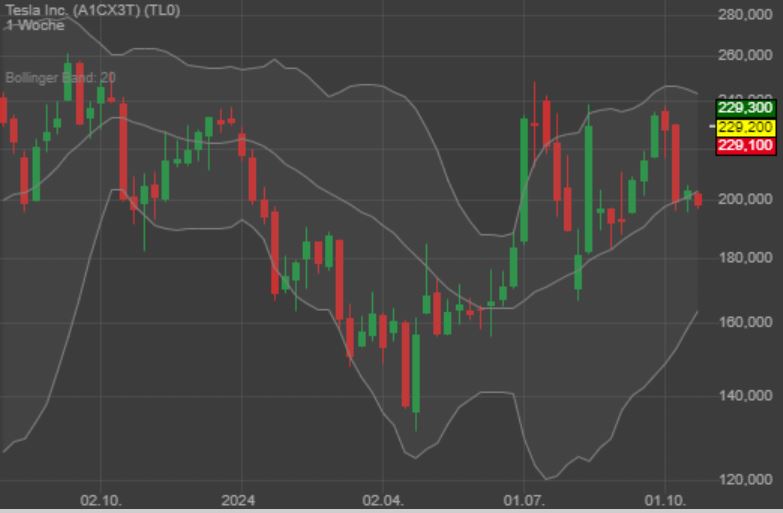 2024-QV-GDAXi-DJ-GOLD-EURUSD-JPY 1453807