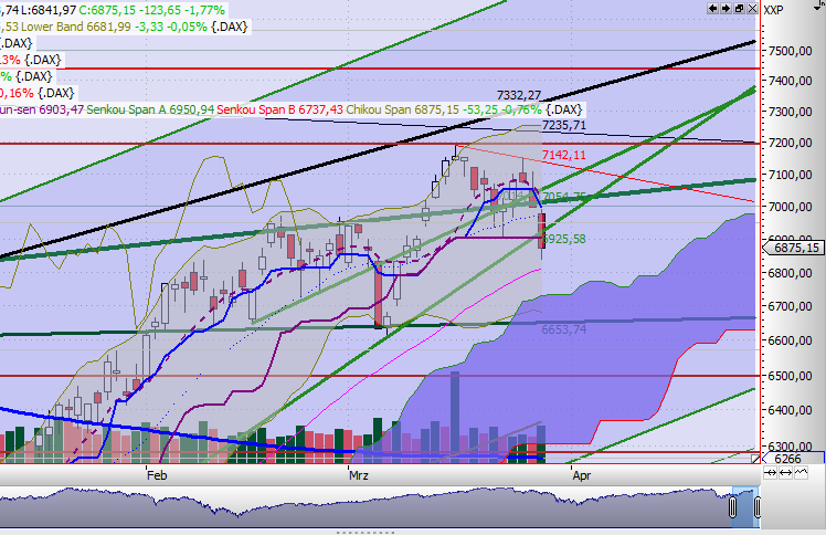 QV ultimate 2012 496675