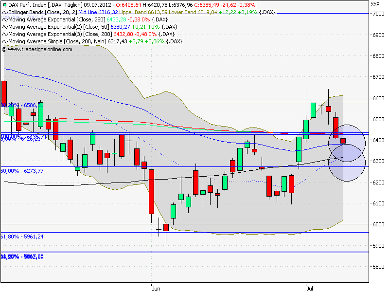 QV ultimate 2012 521163