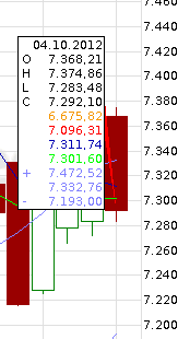 QV ultimate 2012 541890
