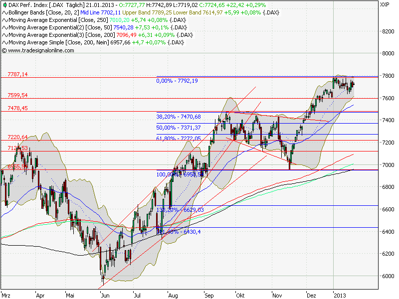 QV ultimate (unlimited) 571116