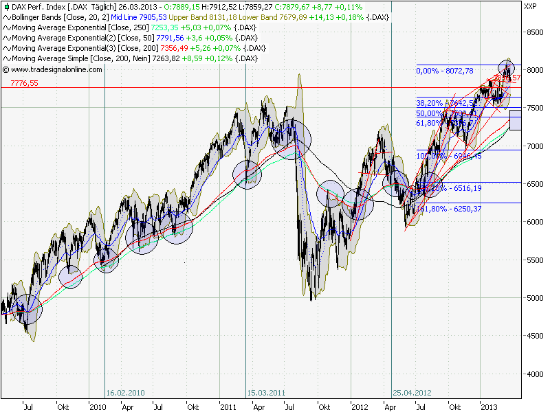QV ultimate (unlimited) 591449
