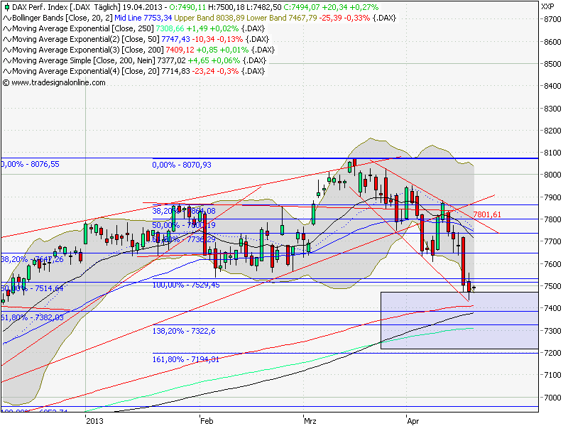 QV ultimate (unlimited) 598929