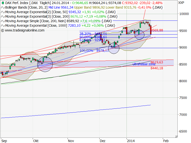 QV ultimate (unlimited) 686445