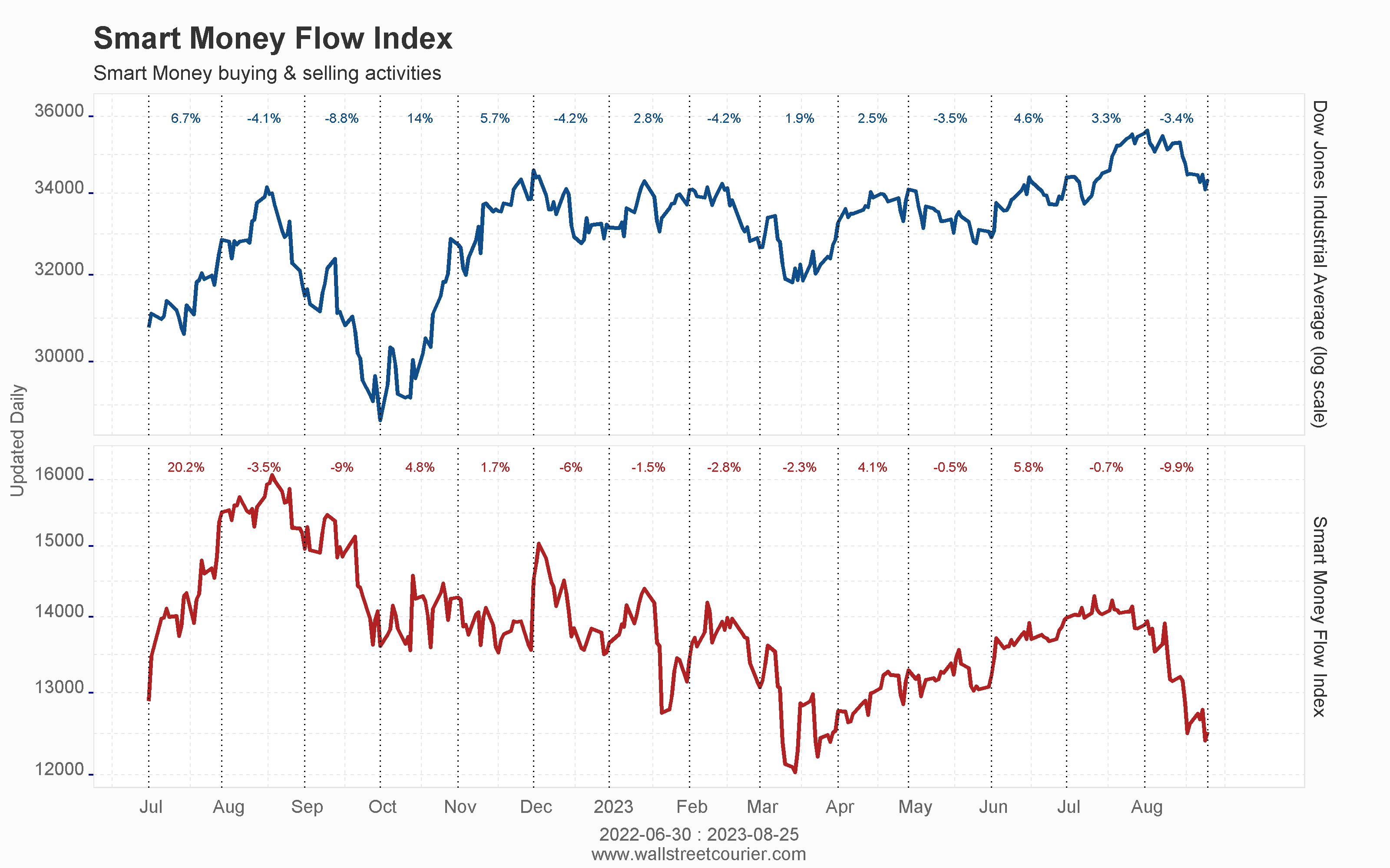 2023-qv-gdaxi-dj-gold-eurusd-jpy 1387714