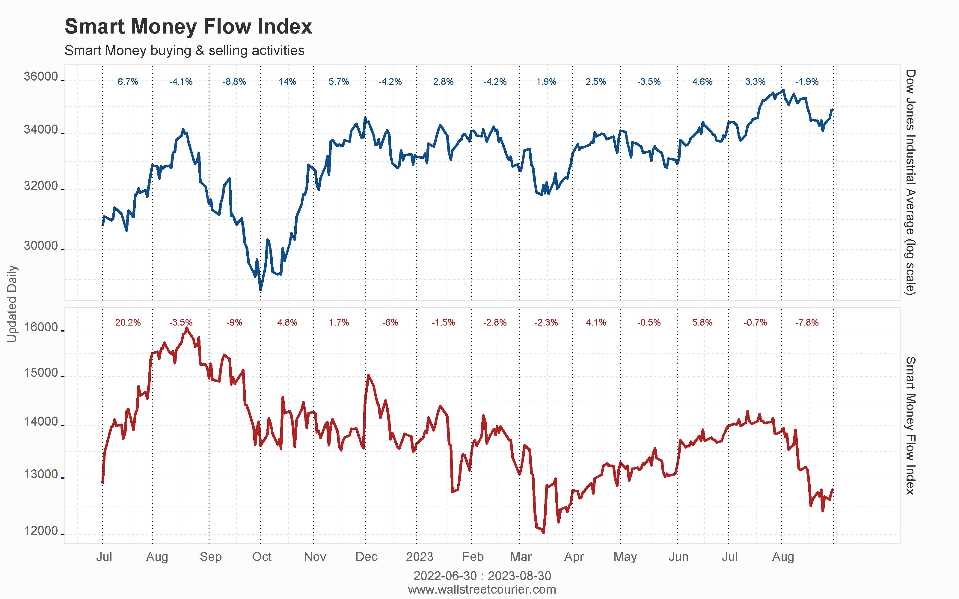 2023-qv-gdaxi-dj-gold-eurusd-jpy 1388353