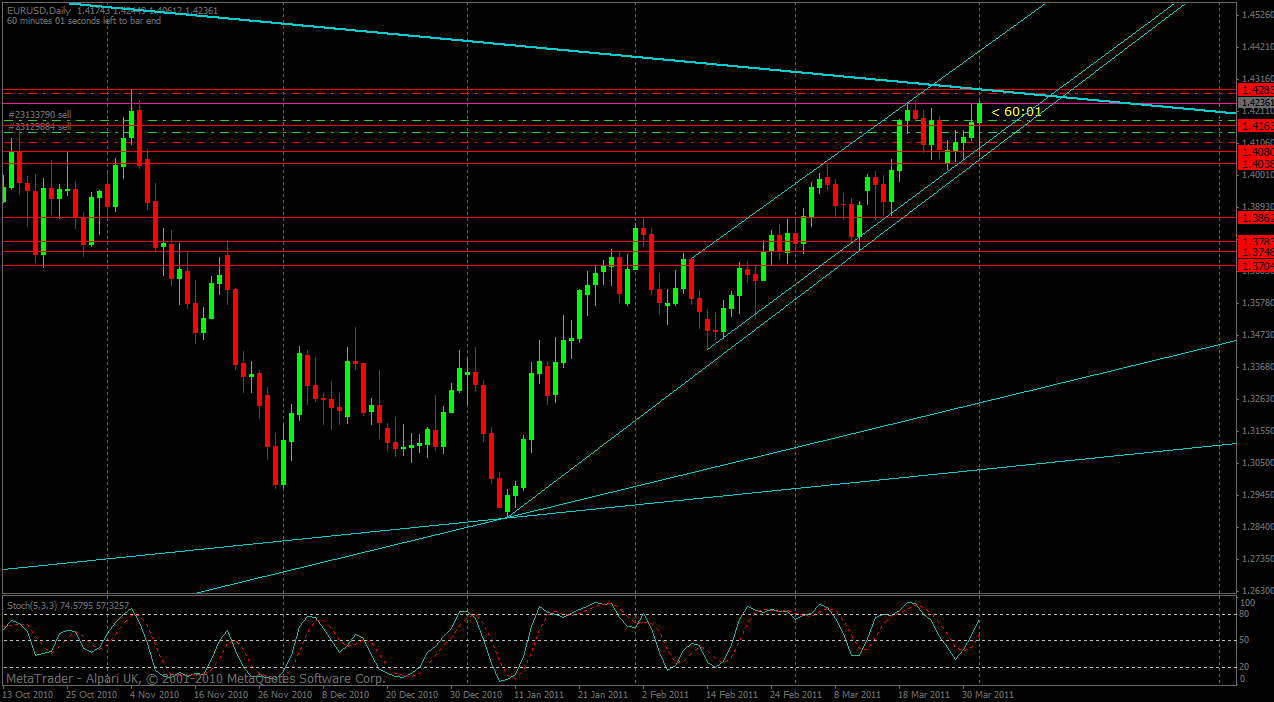 Der EUR/USD 2,0 Thread 392810