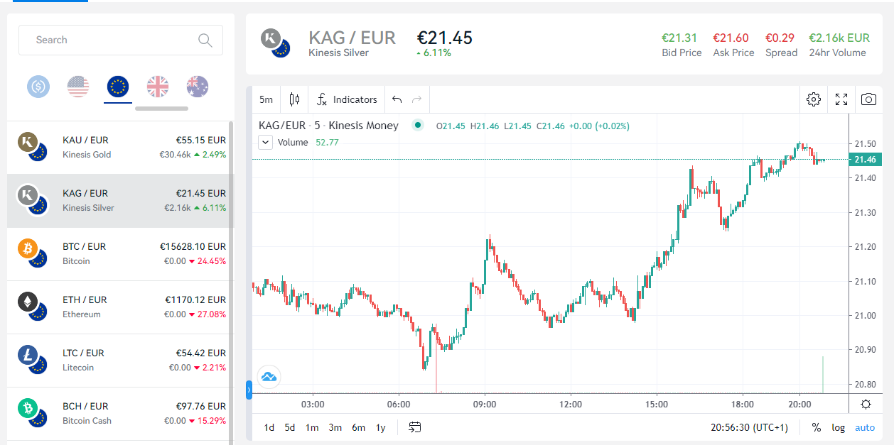 QV - KINESIS - Gold + Silber + Krypto - THREAD 1342116
