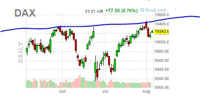 Gold und weitere interessante Anlagemöglichkeiten. 931011