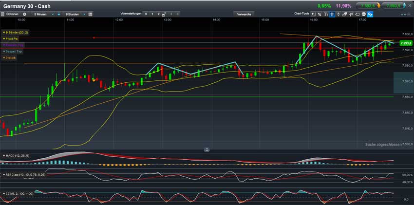 QV ultimate 2012 560986