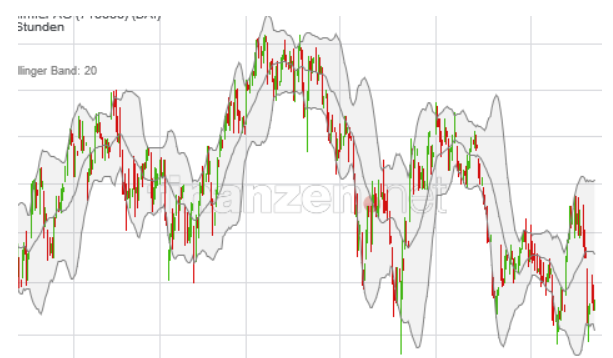 2021 QV-GDAXi-DJ-GOLD-EURUSD- JPY 1275183