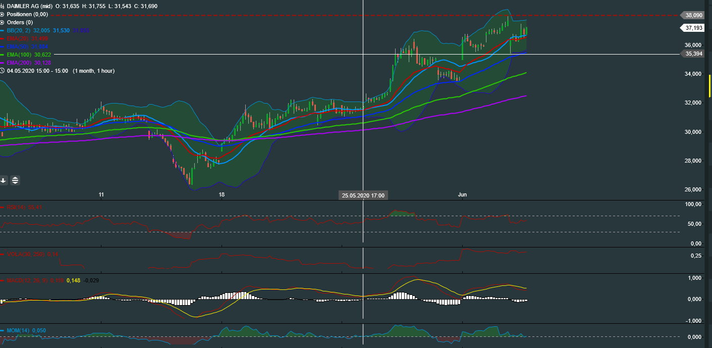 QV ultimate (unlimited) 1182619