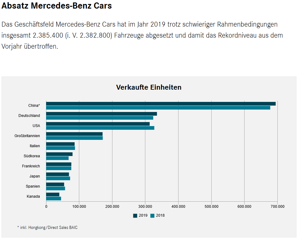 Überrollt NIO bald Tesla? 1211247