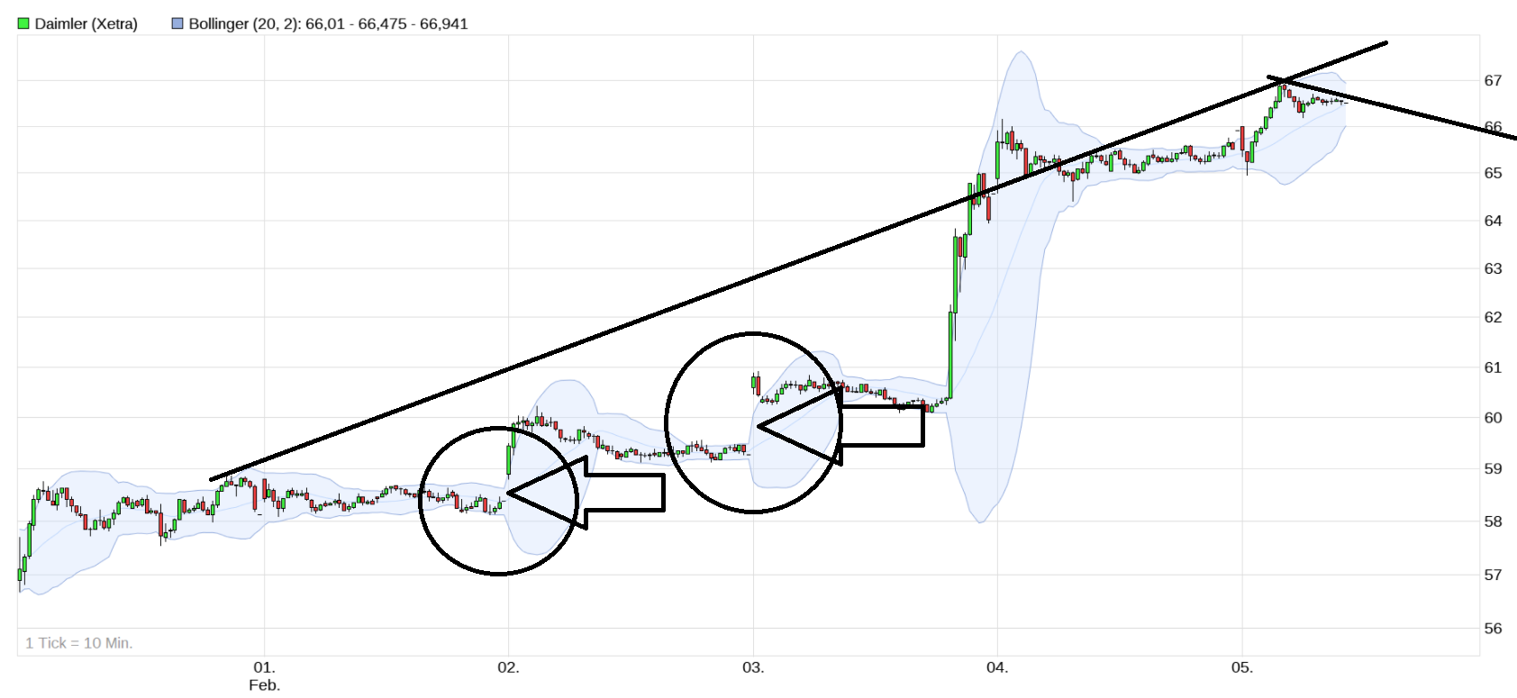 Daimler 2011 Daimler 2011 Daimler 2011 1231462