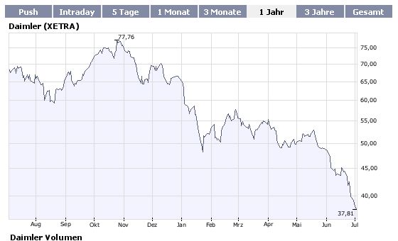 Der schwäbische Größenwahn 172773