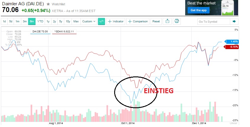 2015 QV DAX-DJ-GOLD-EURUSD-JPY 784712