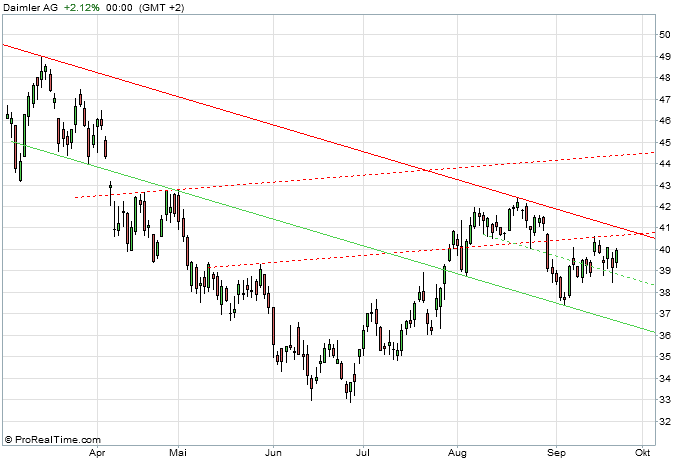 QV ultimate 2012 539229