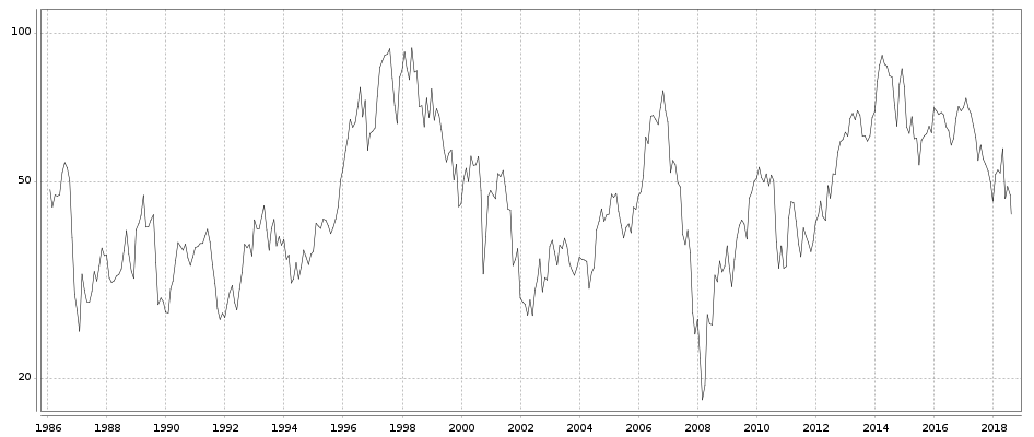 Daimler 2011 Daimler 2011 Daimler 2011 1142364