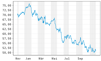 Tesla Model S 22-Jun-2012 die CHANCE 1085019