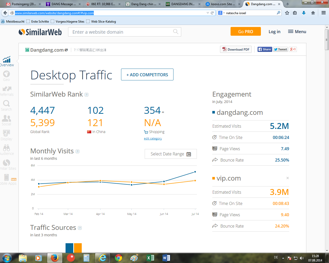 Dang Dang - chin. Amazon 747083