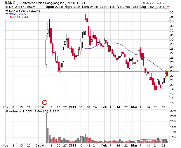 Der USA Bären-Thread 392001