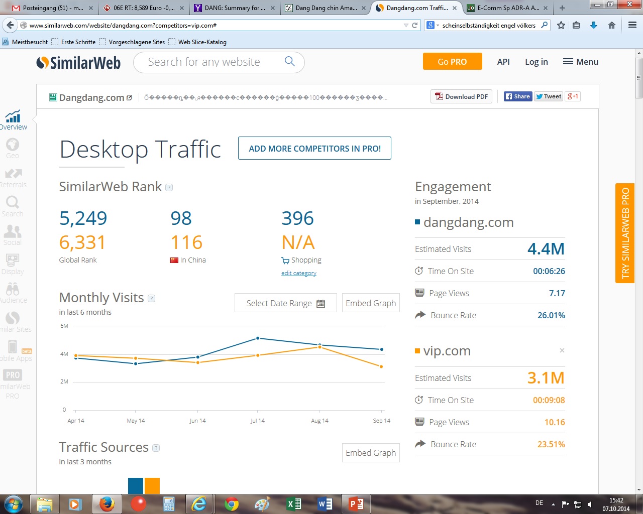 Dang Dang - chin. Amazon 762617