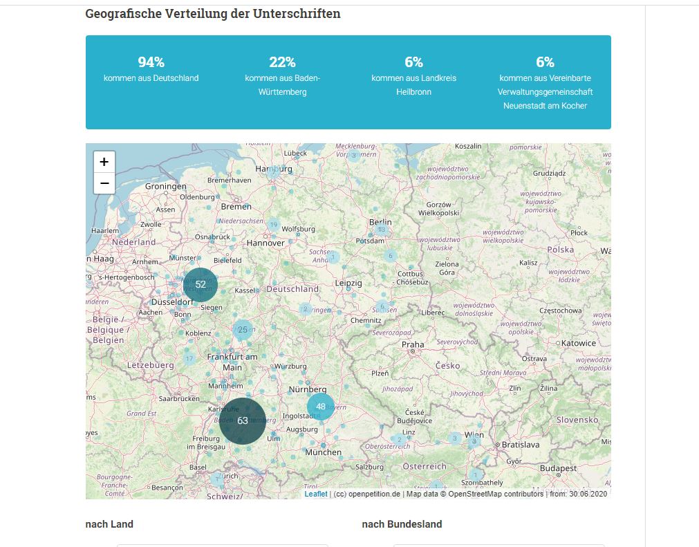 Wirecard Petition 30.06.2020 1188171