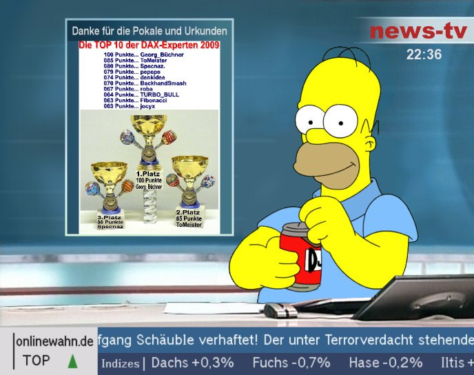 1.204.DAX Tipp-Spiel, Freitag, 08.01.10 289326