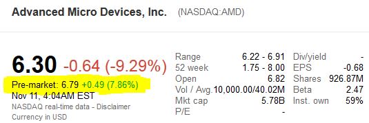 AMD- Mit Zen und Vega in eine bessere Zukunft 951737