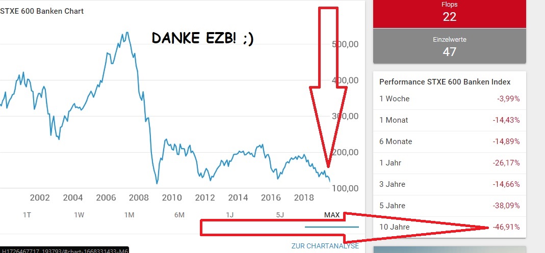 Deutsche Bank - sachlich, fundiert und moderiert 1128949