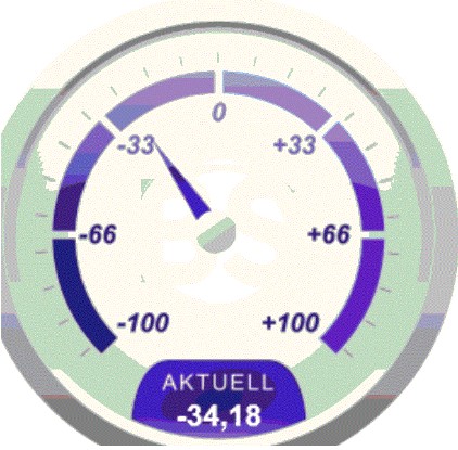 Krofitime Trading 1413800