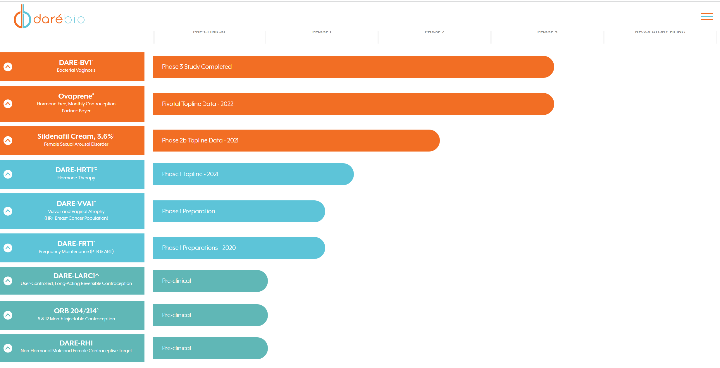 Enphase energy voll unter Strom 1315753