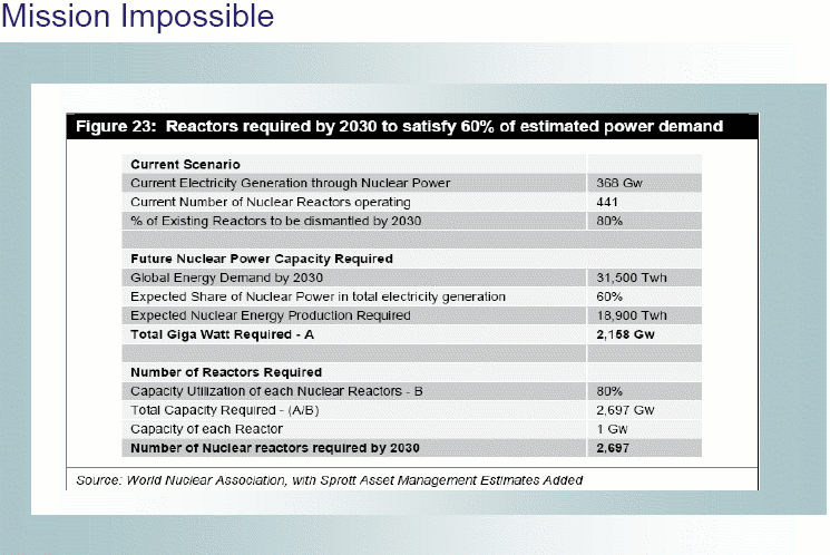 forsys neue Kursrakete ? 103143