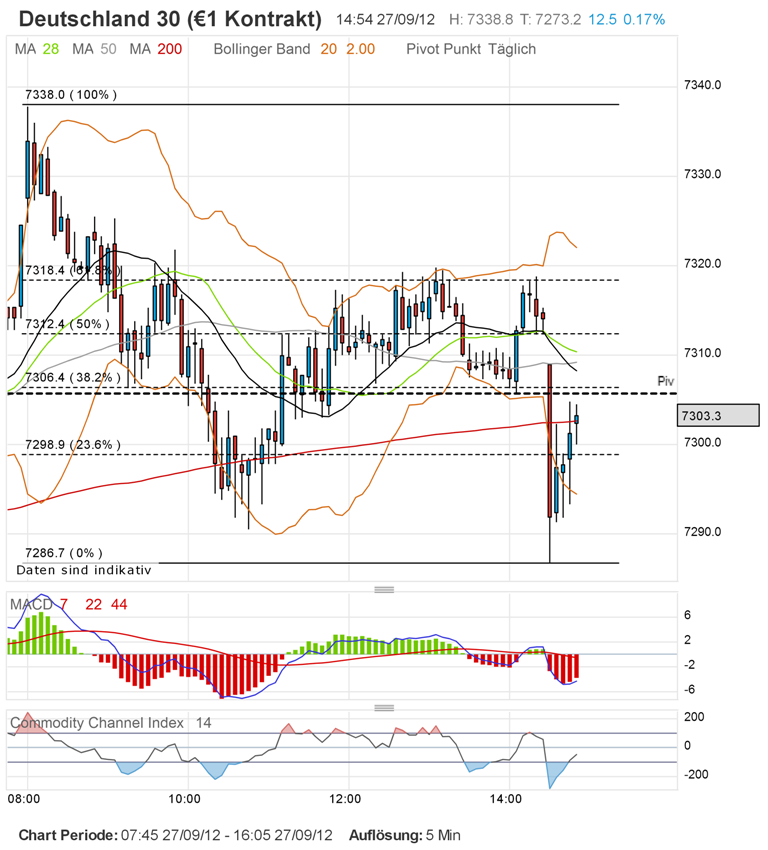 QV ultimate 2012 540314