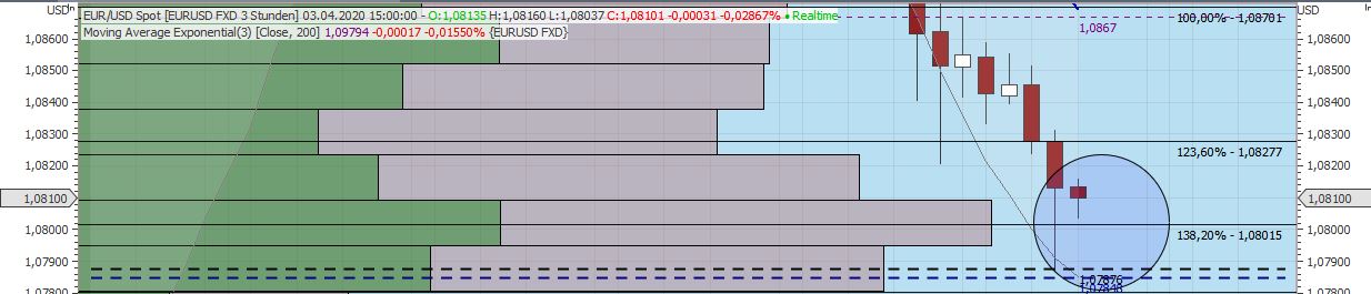 Gaertnerin's Boersen-Huesli 1170540