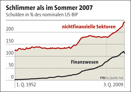 Der USA Bären-Thread 282709