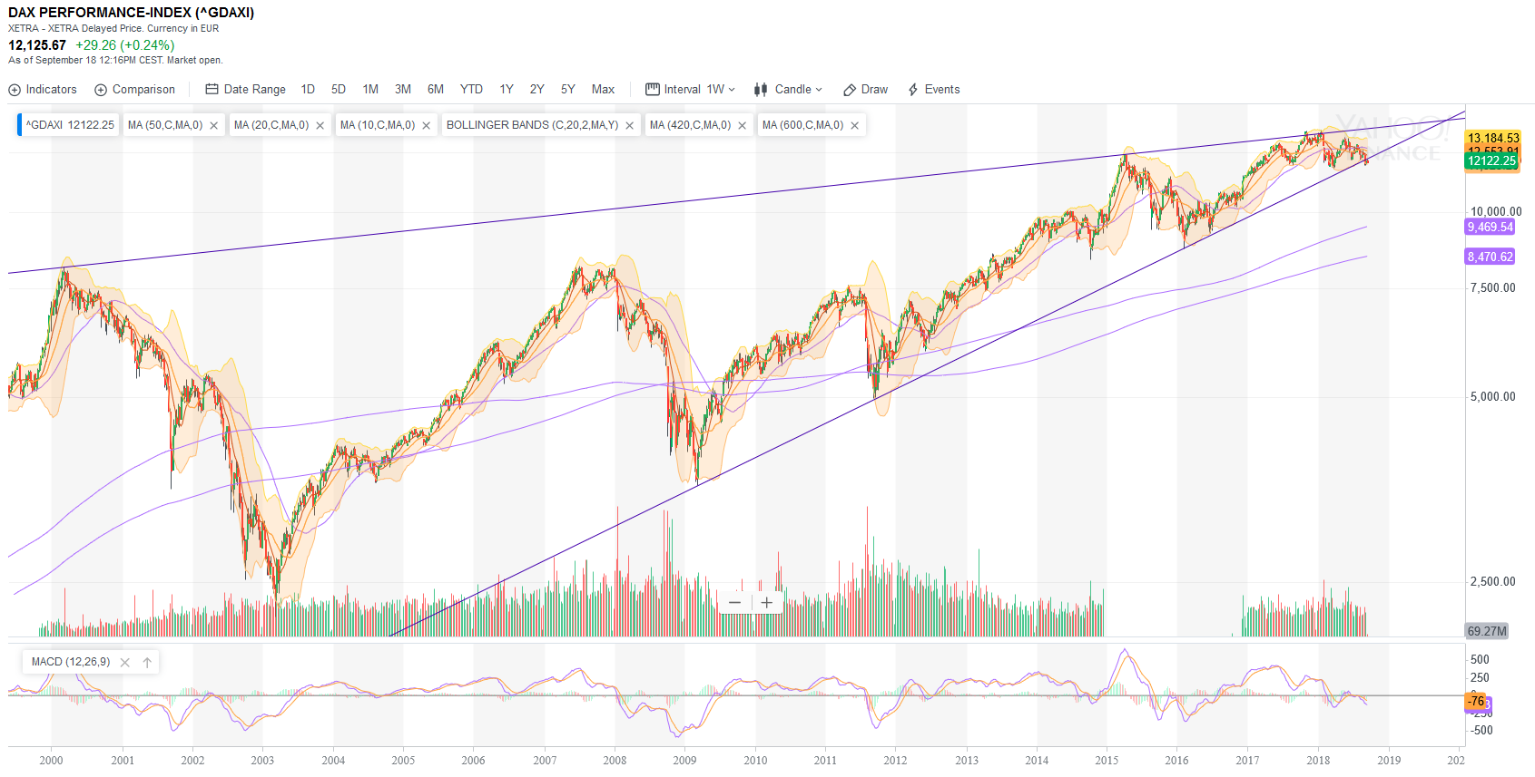 QV ultimate (unlimited) 1074691