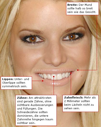 VG Gold ( ISIN: CA9182161021 ) 224586