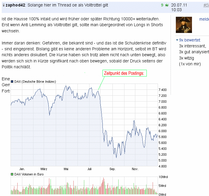 Der USA Bären-Thread 472002