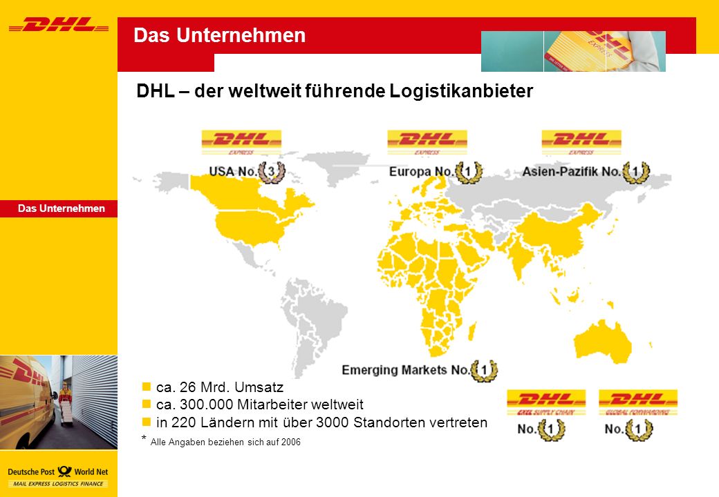 Deutsche Post 1012219