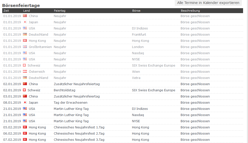 Krofitime Trading 1089790