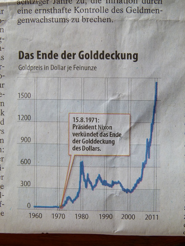 Wenn das Gold redet, dann schweigt die Welt! 479455