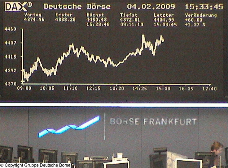 Quo Vadis Dax 2009 214536