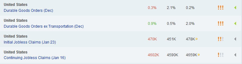 Quo Vadis Dax 2010 - Das Original 295333