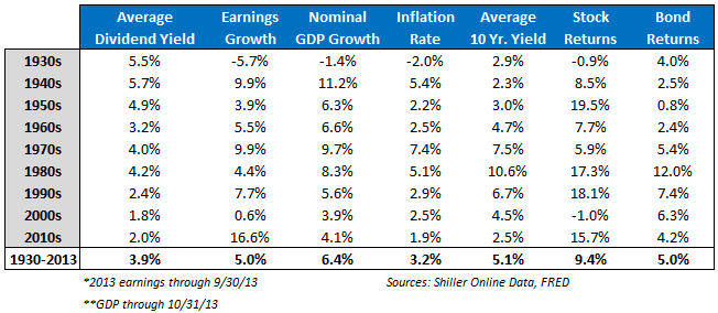against all odds 701428