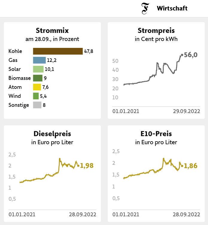 Tesla Model S 22-Jun-2012 die CHANCE 1335581