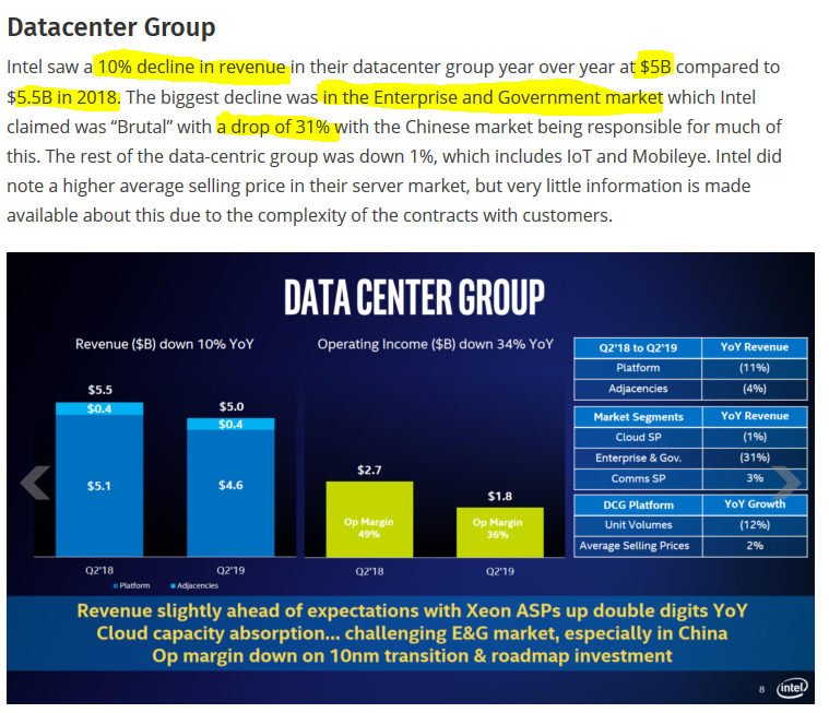 Intel - ein kurzfristiger Trade? 1125154