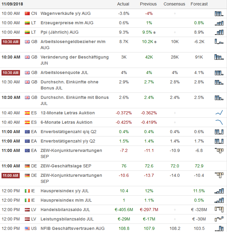 QV ultimate (unlimited) 1073610
