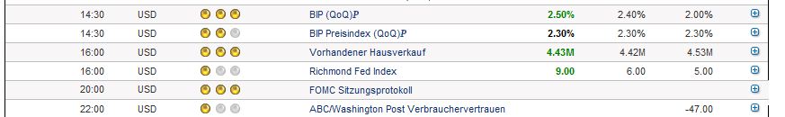Der EUR/USD 2,0 Thread 360529