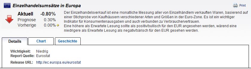 Der EUR/USD 2,0 Thread 370895